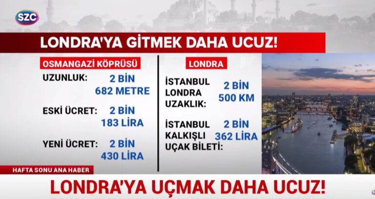 osmangaziden-gecis-londraya-gitmekten-pahali-d8FEcW2a.jpg